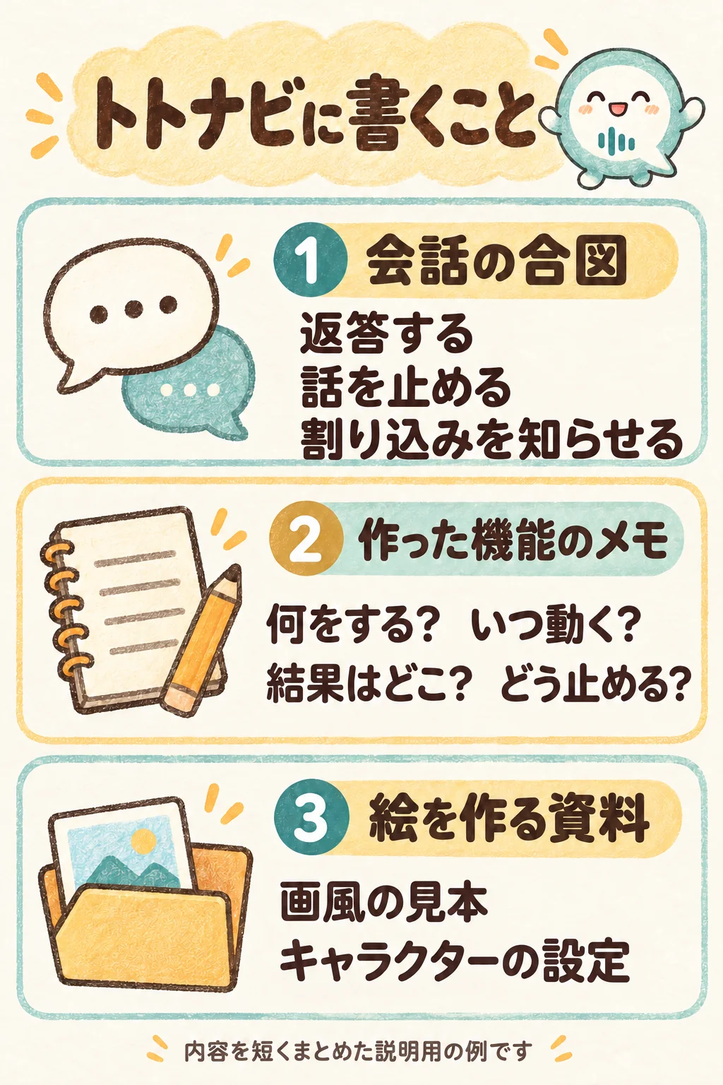 トトナビに書くことの例。会話の合図、作った機能のメモ、絵を作る資料の3つ